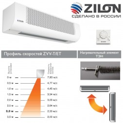 Zilon ZVV-2E12T тепловая завеса