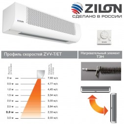 Zilon ZVV-2E18T тепловая завеса